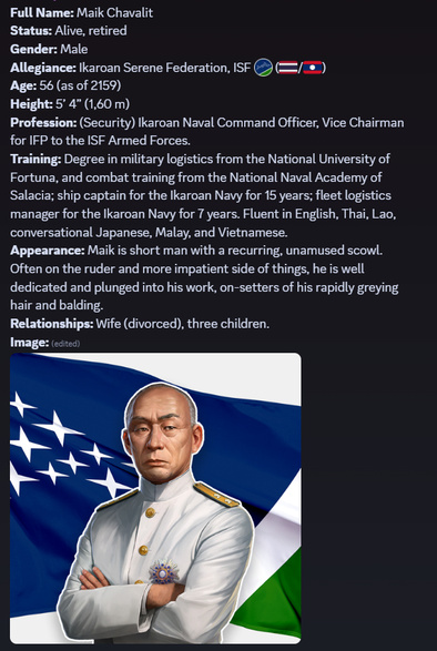 Character profile: Malik Chavalit