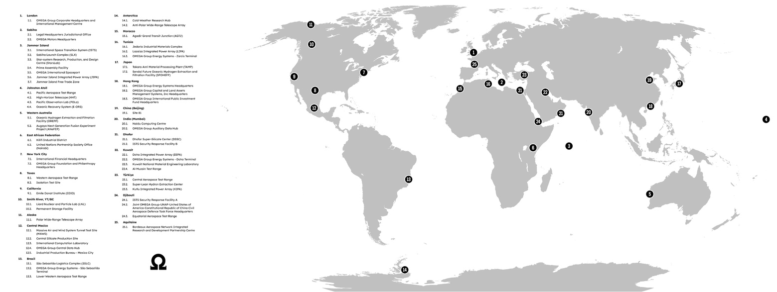 Locations of the OMEGA Group, 2058