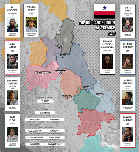 Overview of the Rio Grand Union, 2072